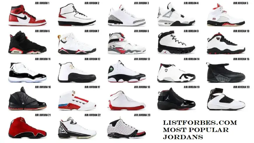 Most Popular Jordans