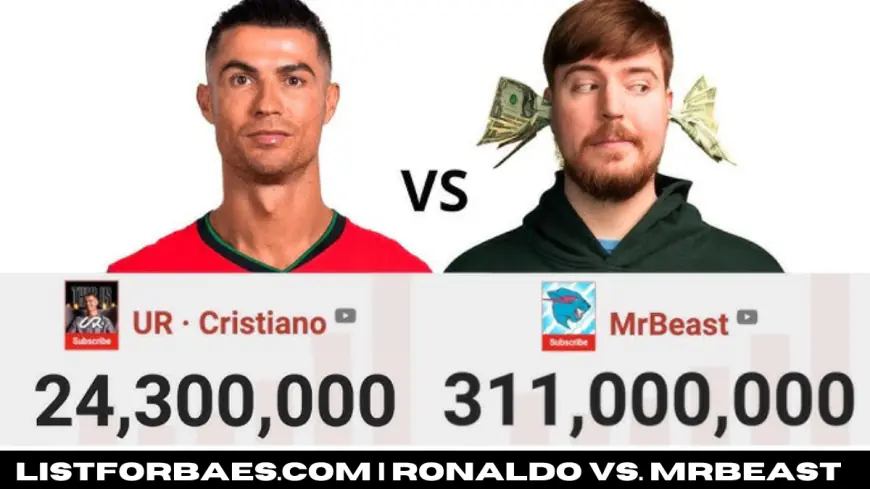 Ronaldo Vs Mr. Beast